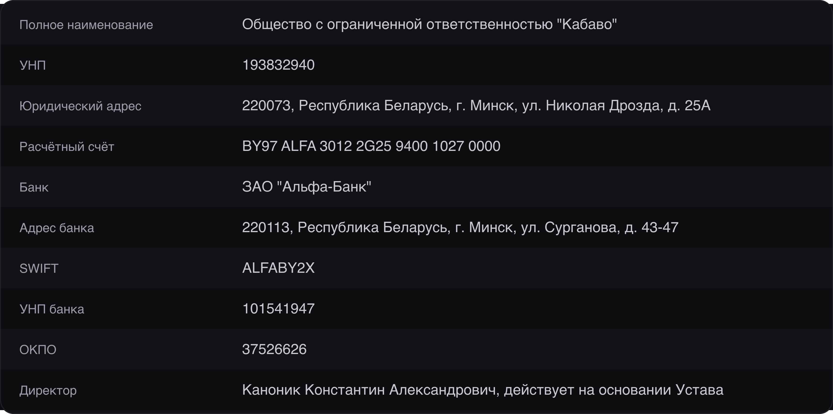 Реквизиты ООО "Кабаво"